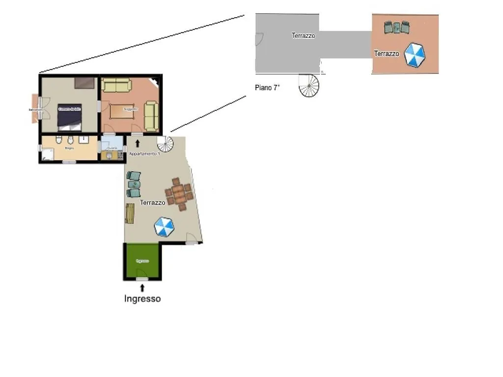 Roof Apartment Funicolare Naples